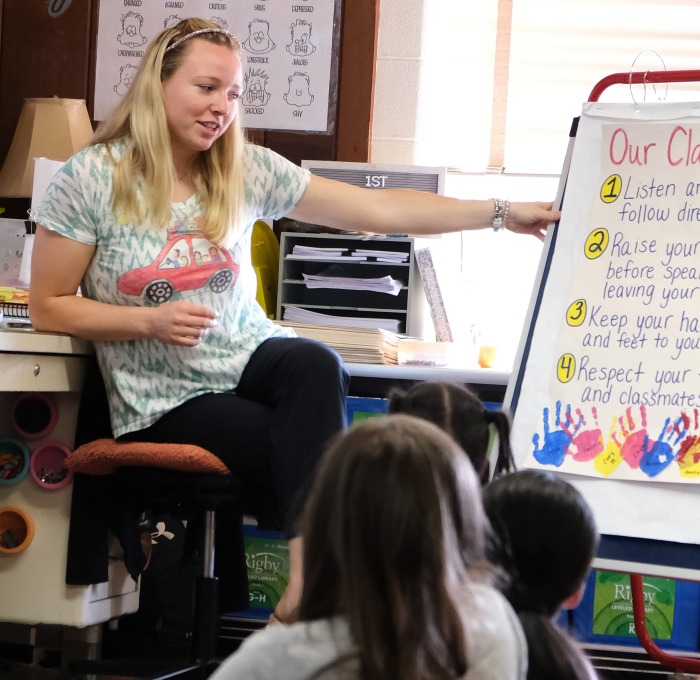 Summer Courses and Institutes for Educators Fitchburg State University